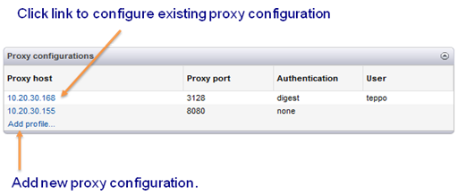 Proxy configurations
